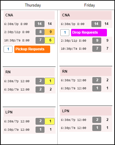 Visual Scheduling Sample